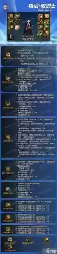 驱剑士带什么装备插图