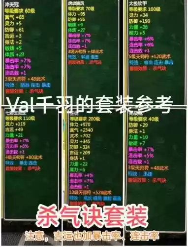仙剑2终极装备怎么获得