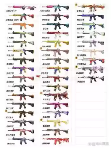 绝地求生全民突击武器介绍插图1