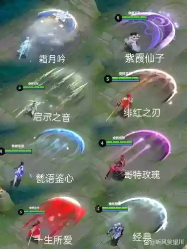 梦泪露娜带的什么技能插图