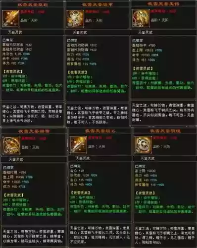 天龙八部装备复刻属性插图