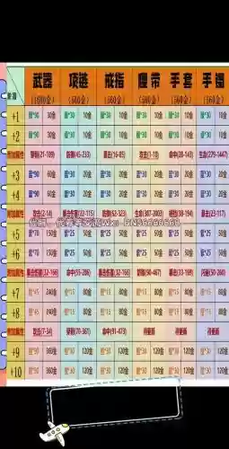 剑灵武器可以强化么_1