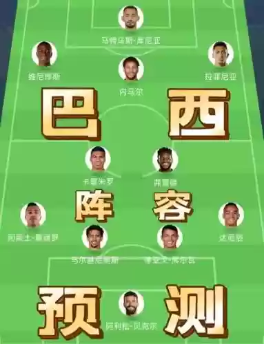 巴西阵容评估插图