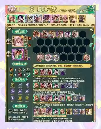 吟游之诗战士最强阵容搭配插图1