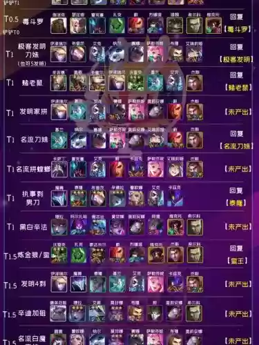 执事搭配什么阵容最好