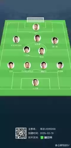 被打的阵容_1插图