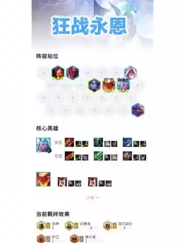 狂站阵容插图1