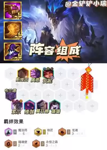龙王天赋阵容搭配插图