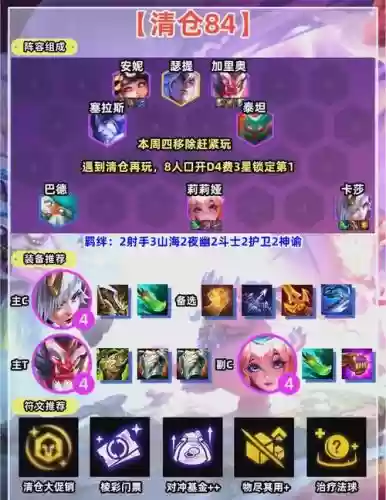 强力阵容搭配什么插图