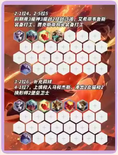 火魔阵容大全