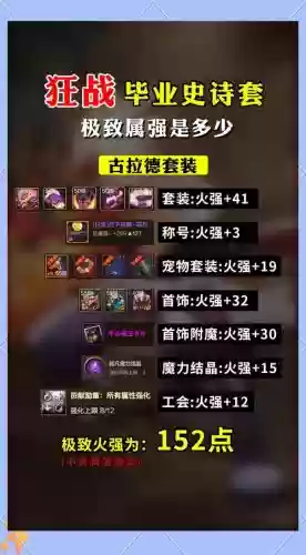 狂战士做什么传说装备