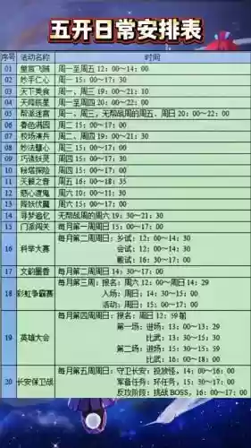 梦幻西游单人日常任务攻略