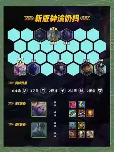 9.6神谕阵容插图