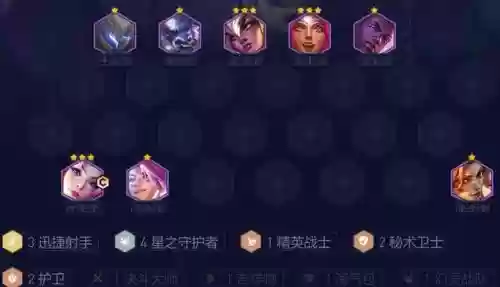 护卫阵容迅捷插图1
