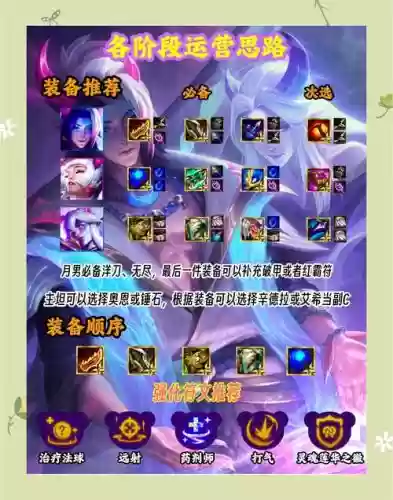 月华老虎阵容_1