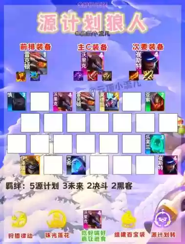 8.5独家阵容