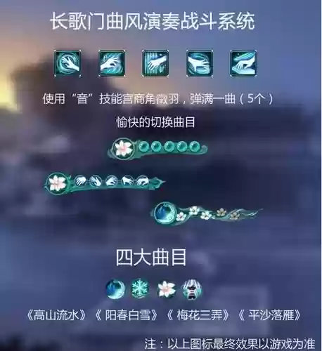 长歌插旗禁什么技能插图1
