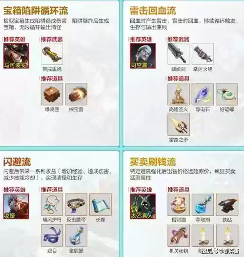 百目装备插图