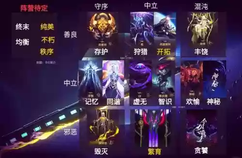 星神搭配阵容