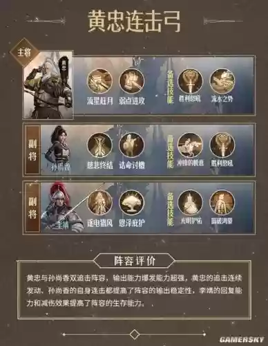 黄忠阵容搭配攻略插图