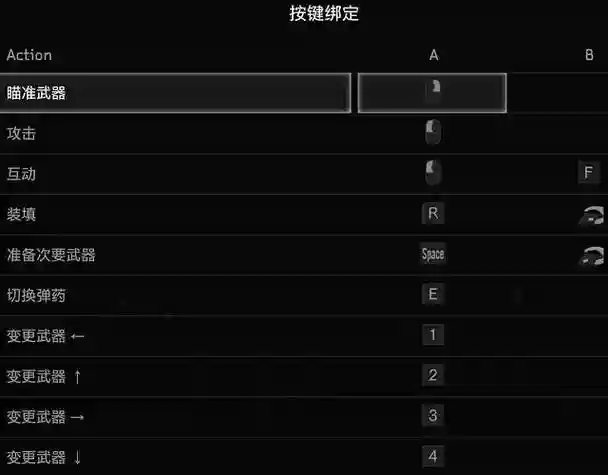 生化危机6技能如何解锁插图