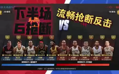 王朝nba阵容插图