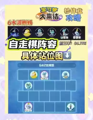 自走棋手游棋子阵容搭配插图