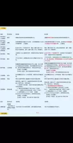 梦幻西游门派贡献作用插图