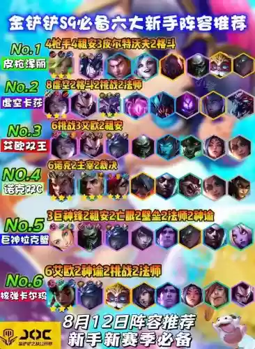 阵容搭配大师视频_1插图