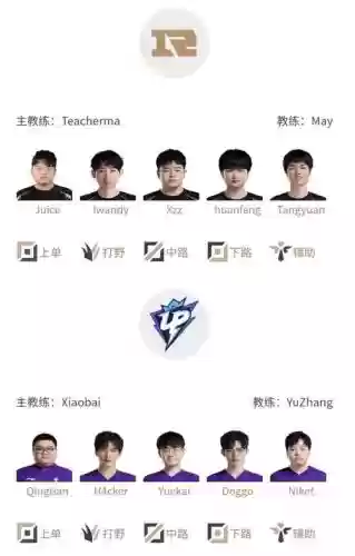 msirng奇怪阵容插图