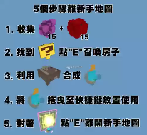 宝藏世界装备分解