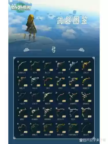 艾尔伯斯之泪装备插图