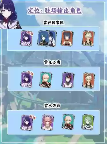 5星阵容搭配插图