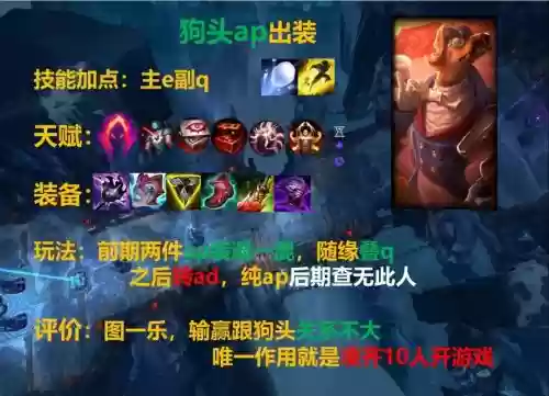 狗头打剑姬出什么装备_1插图1