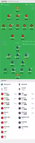 足球wm阵容插图1