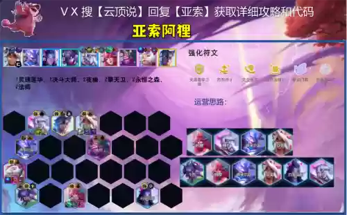 英雄联盟最强阵容搭配法式
