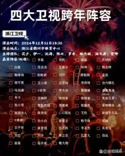 新年活动阵容插图