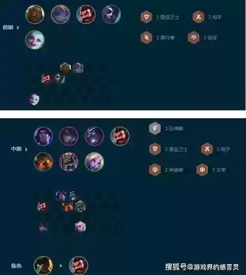 堡垒变态阵容插图