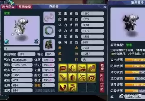 梦幻西游血耐宠值钱么插图