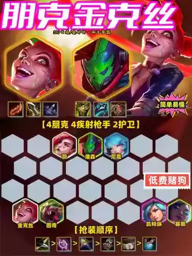 好友阵容朋克插图