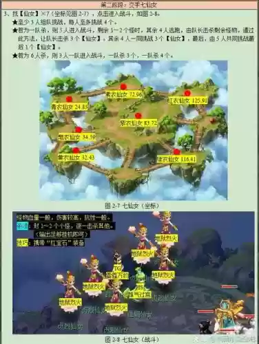 梦幻西游天宫还魂高速孩子计划书插图