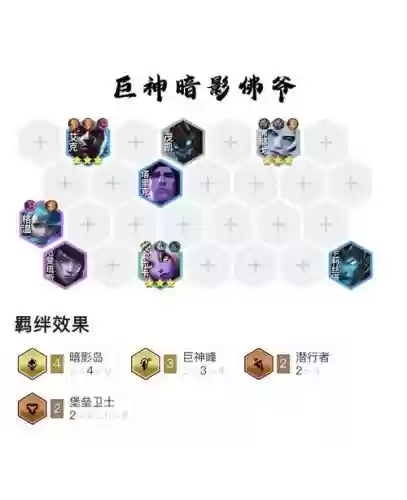 纯爱战神阵容搭配