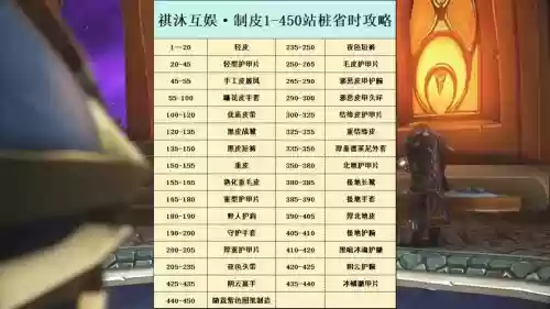 制皮1-475攻略_1