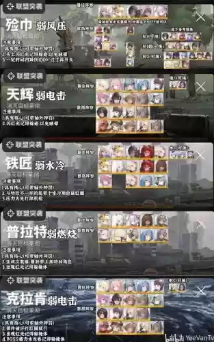 NIKKE阵容搭配插图1