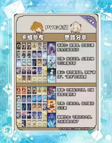 0617阵容pve_1插图