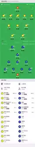 9320阵容图文