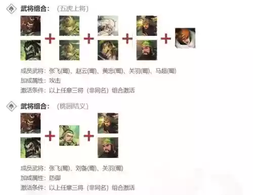 挂挂三国关羽搭配阵容