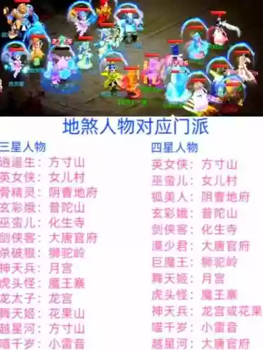煞星最强阵容搭配插图