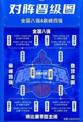 cubal全阵容插图
