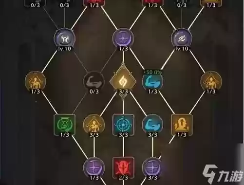 dnf一键端修改技能冷却时间插图1